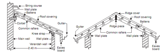 2328_single roof.png